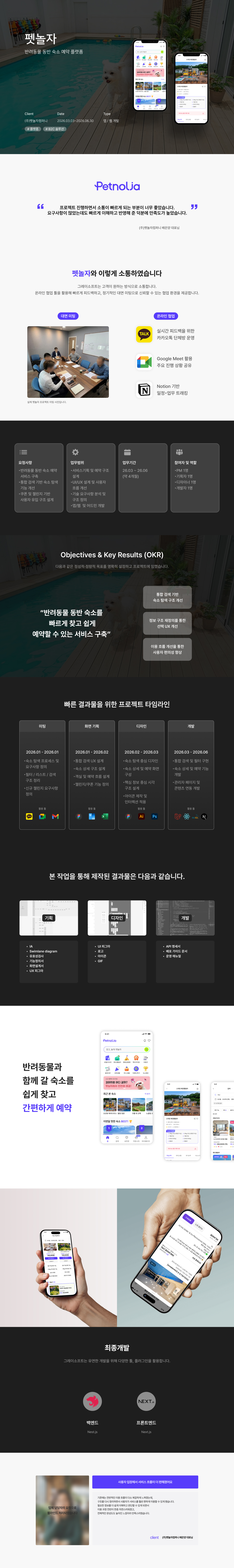 펫놀자 프로젝트 대표 이미지