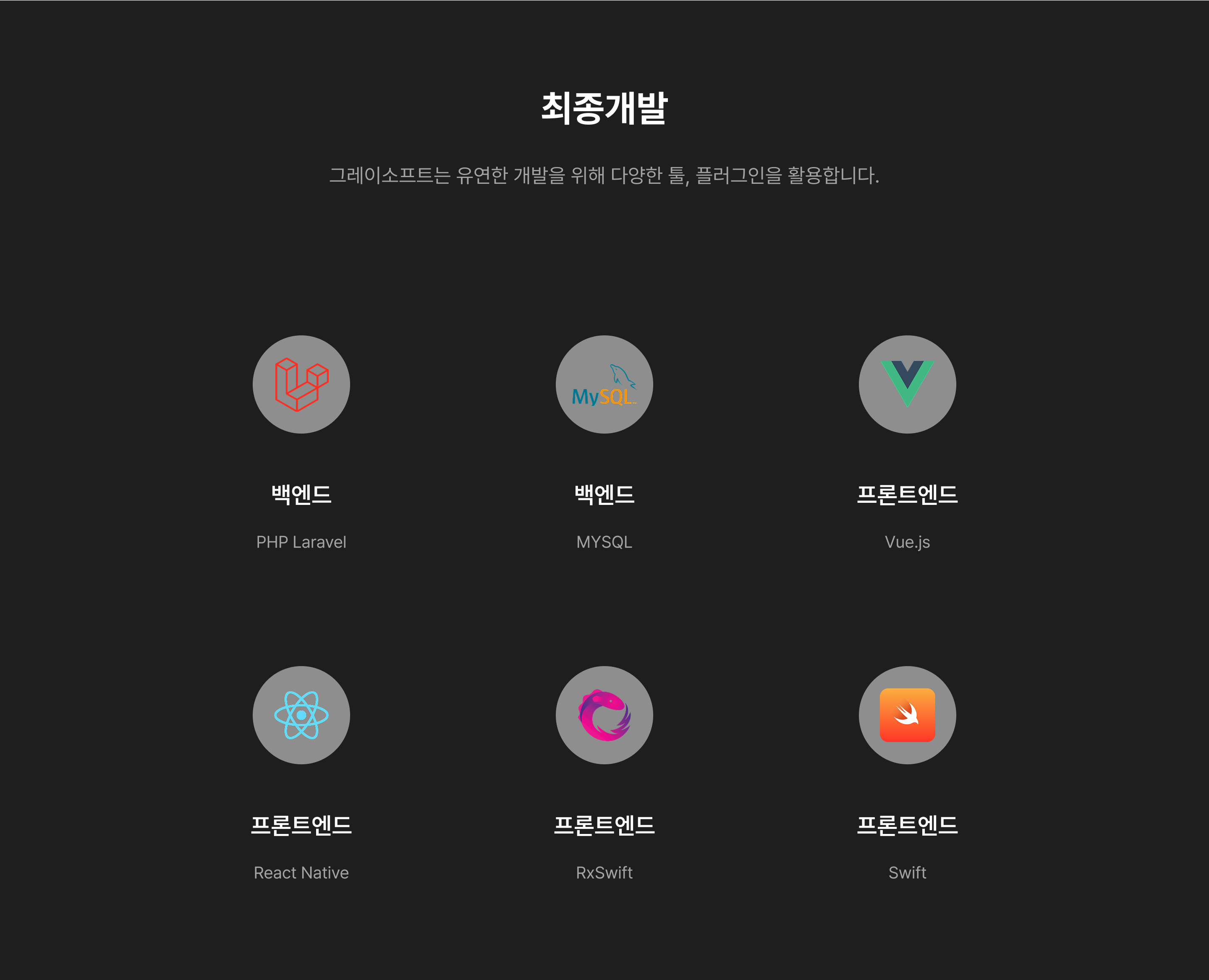 베럽 — 개발