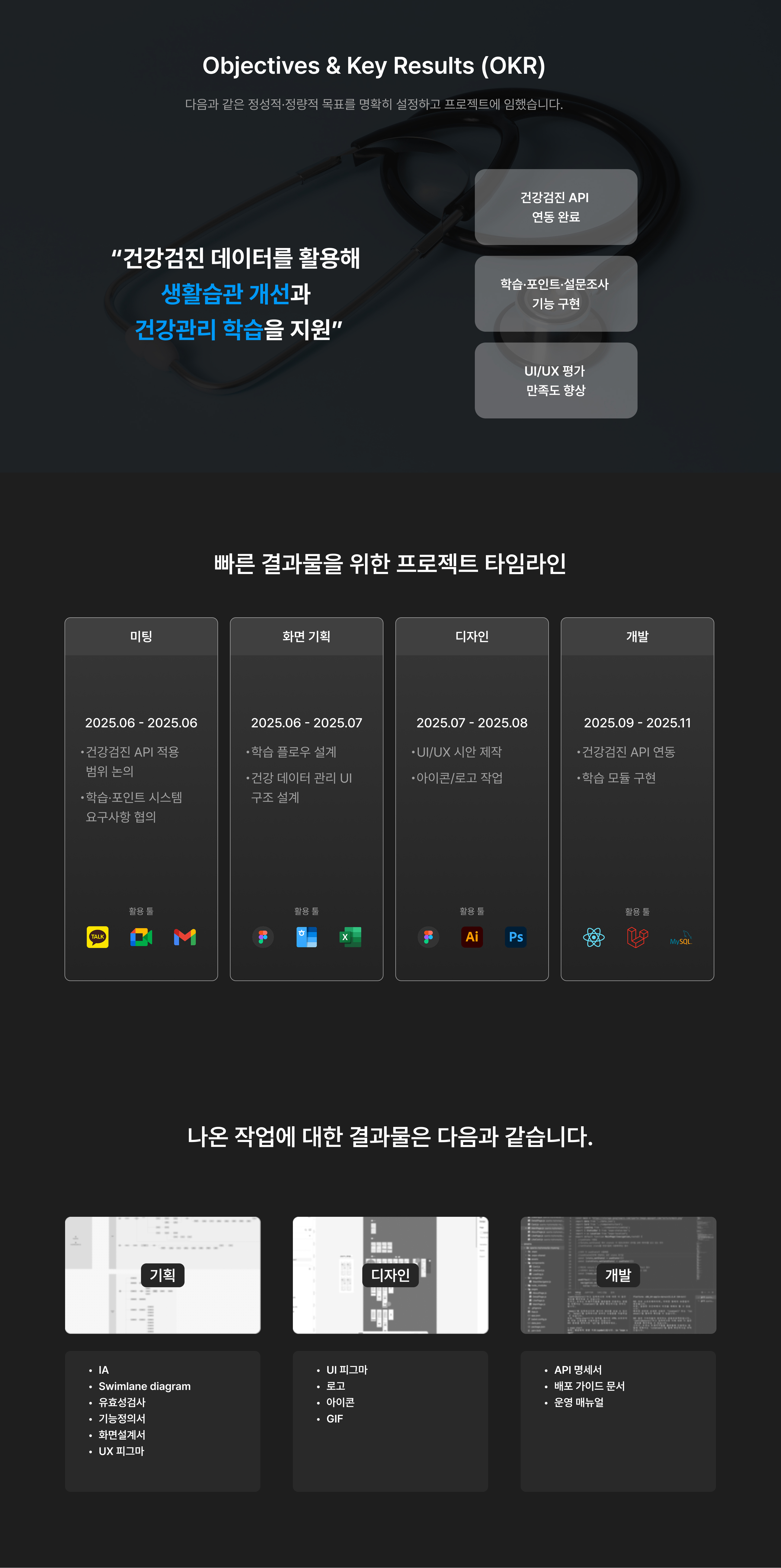 서울대 건강문화사업단 — 기획