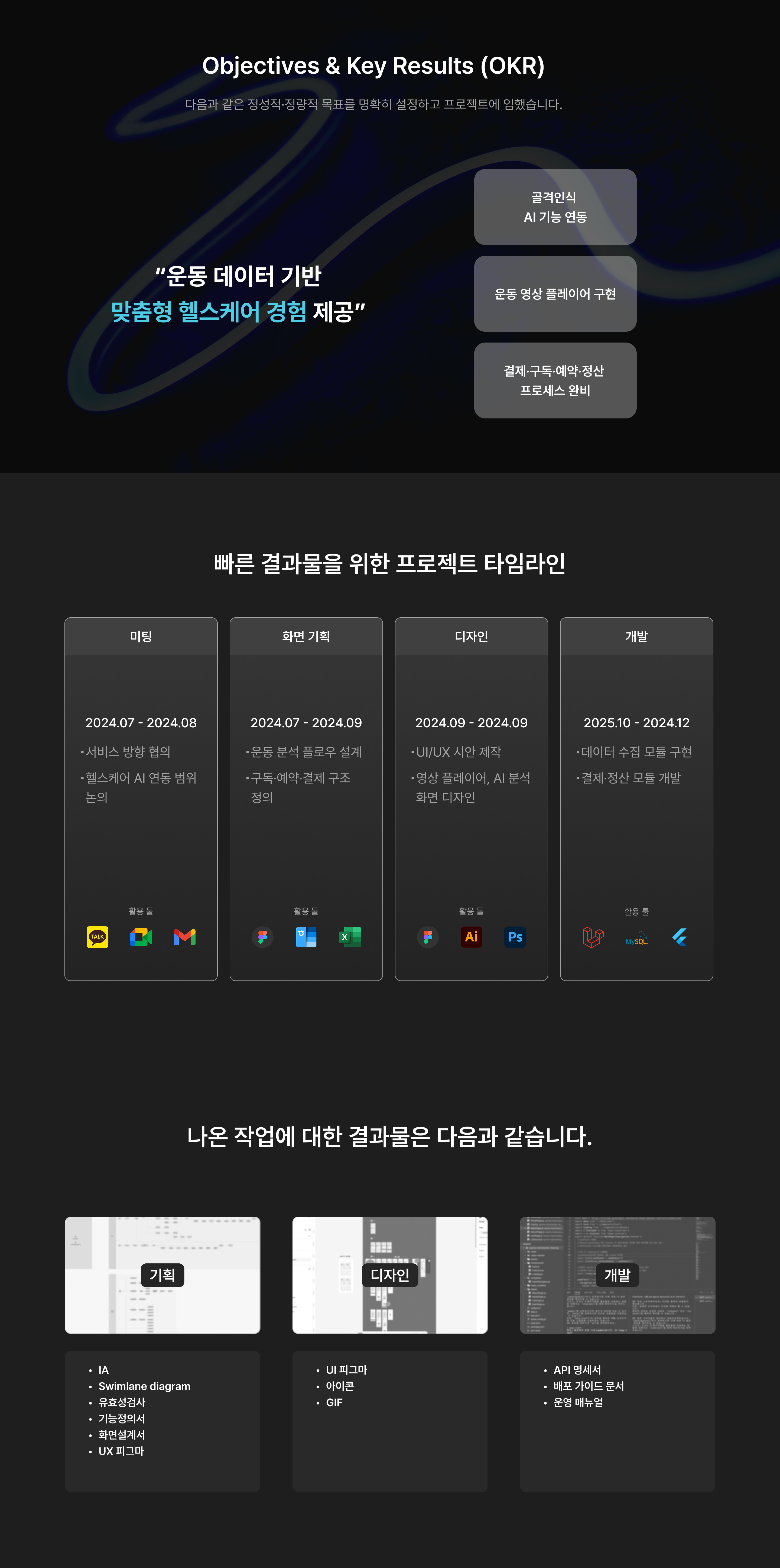 FitX — 기획