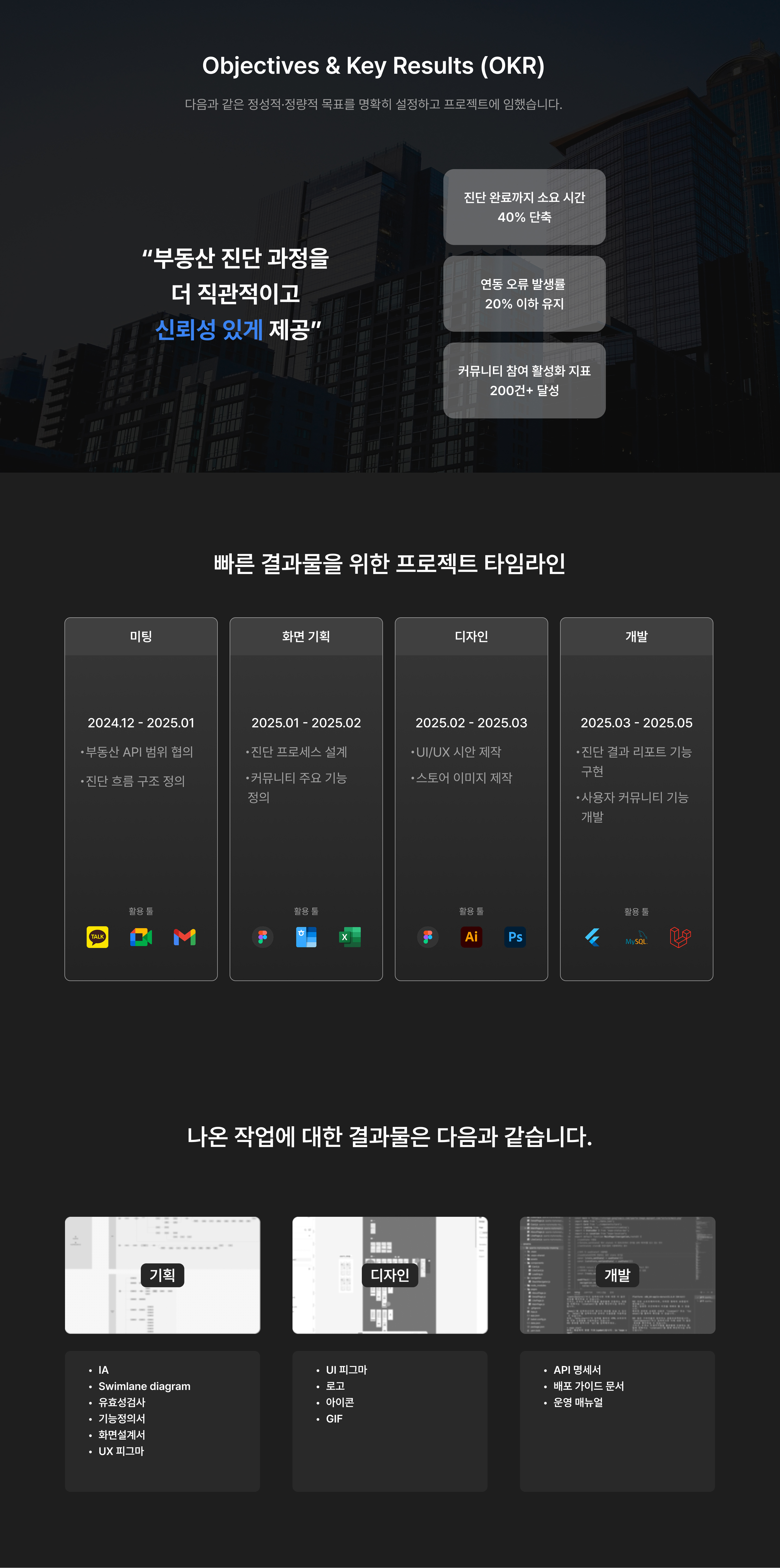 BAIAW — 기획
