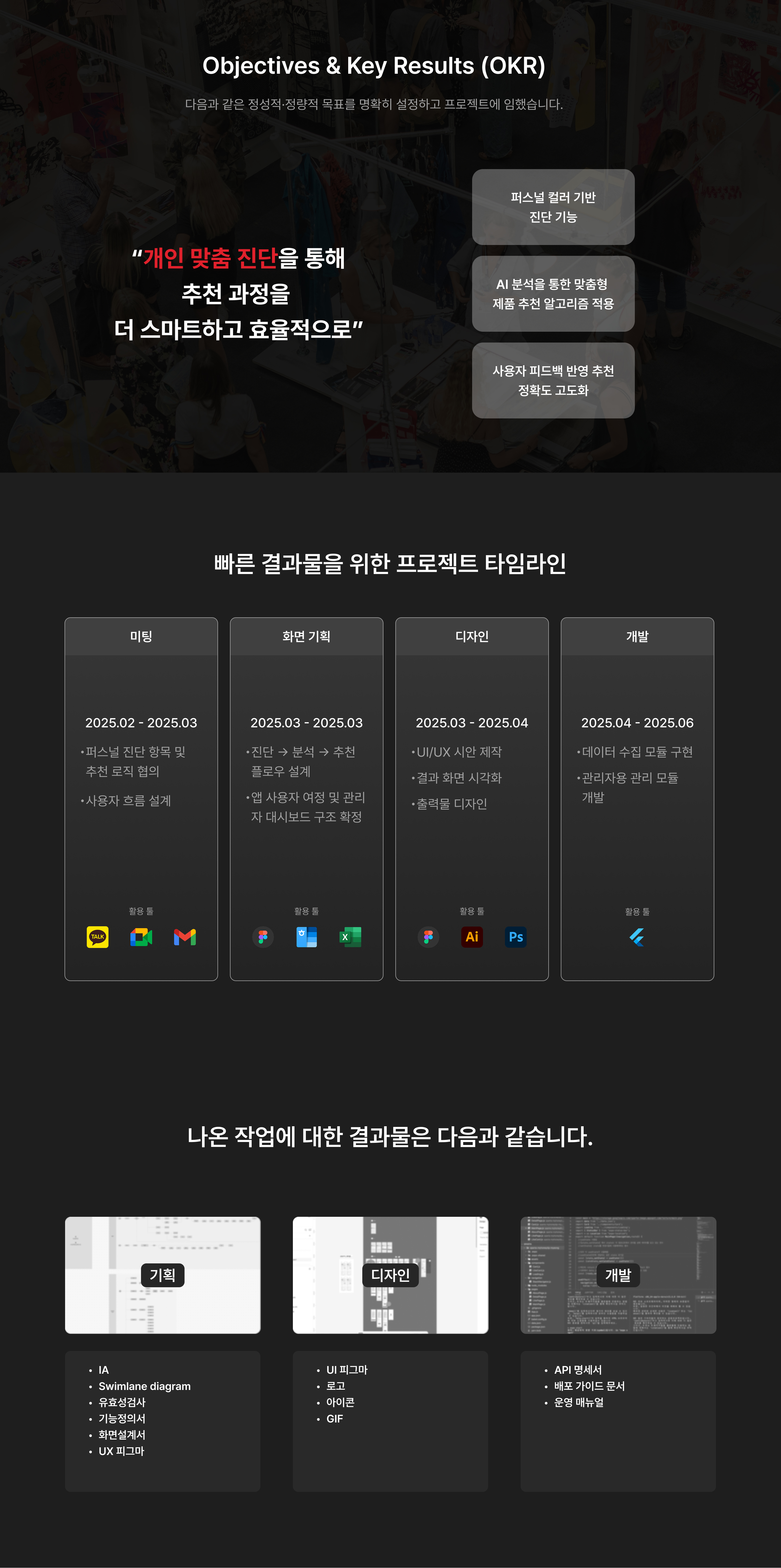 TIRTIR 팝업스토어 — 기획