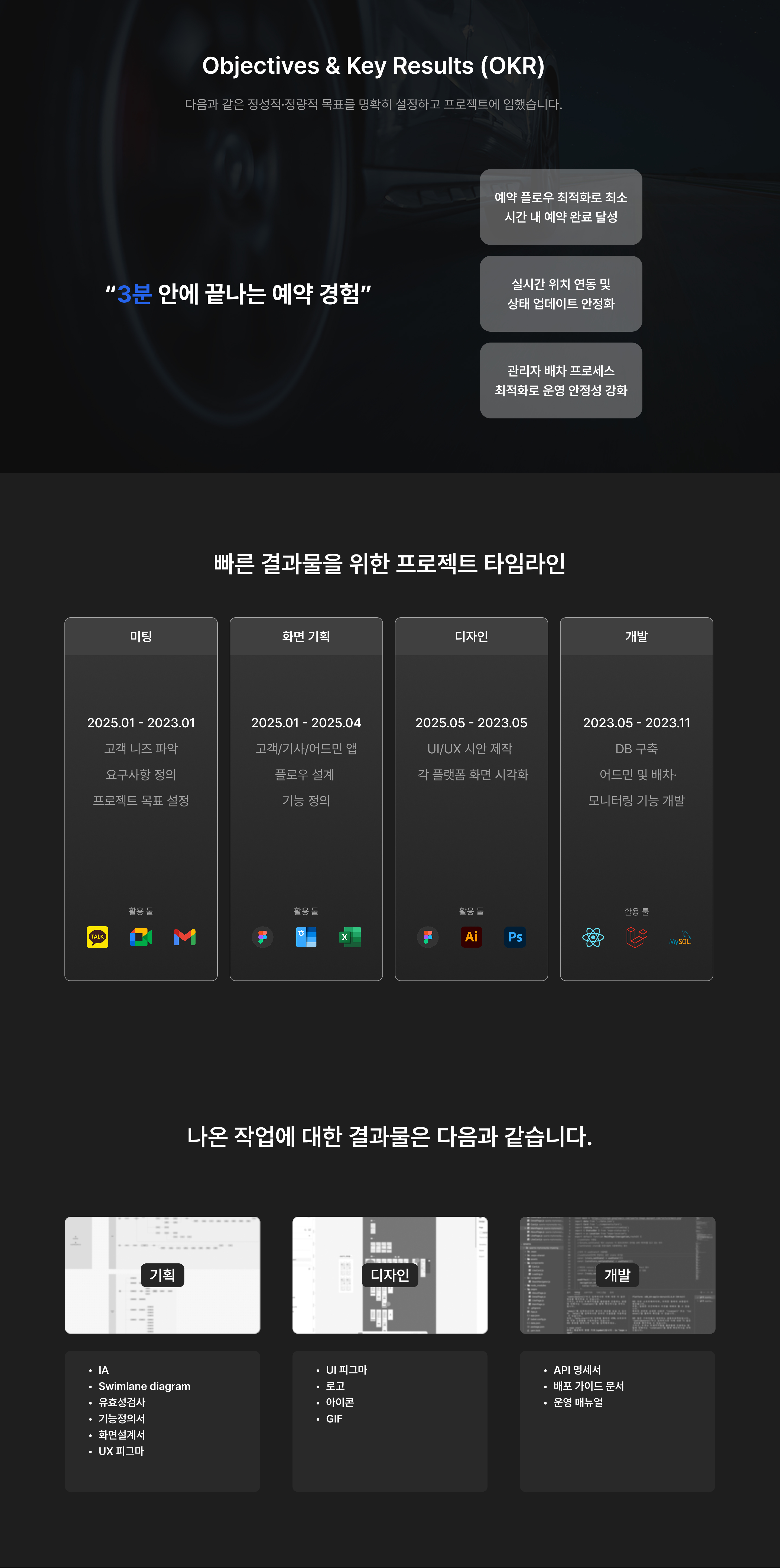 리카 — 기획