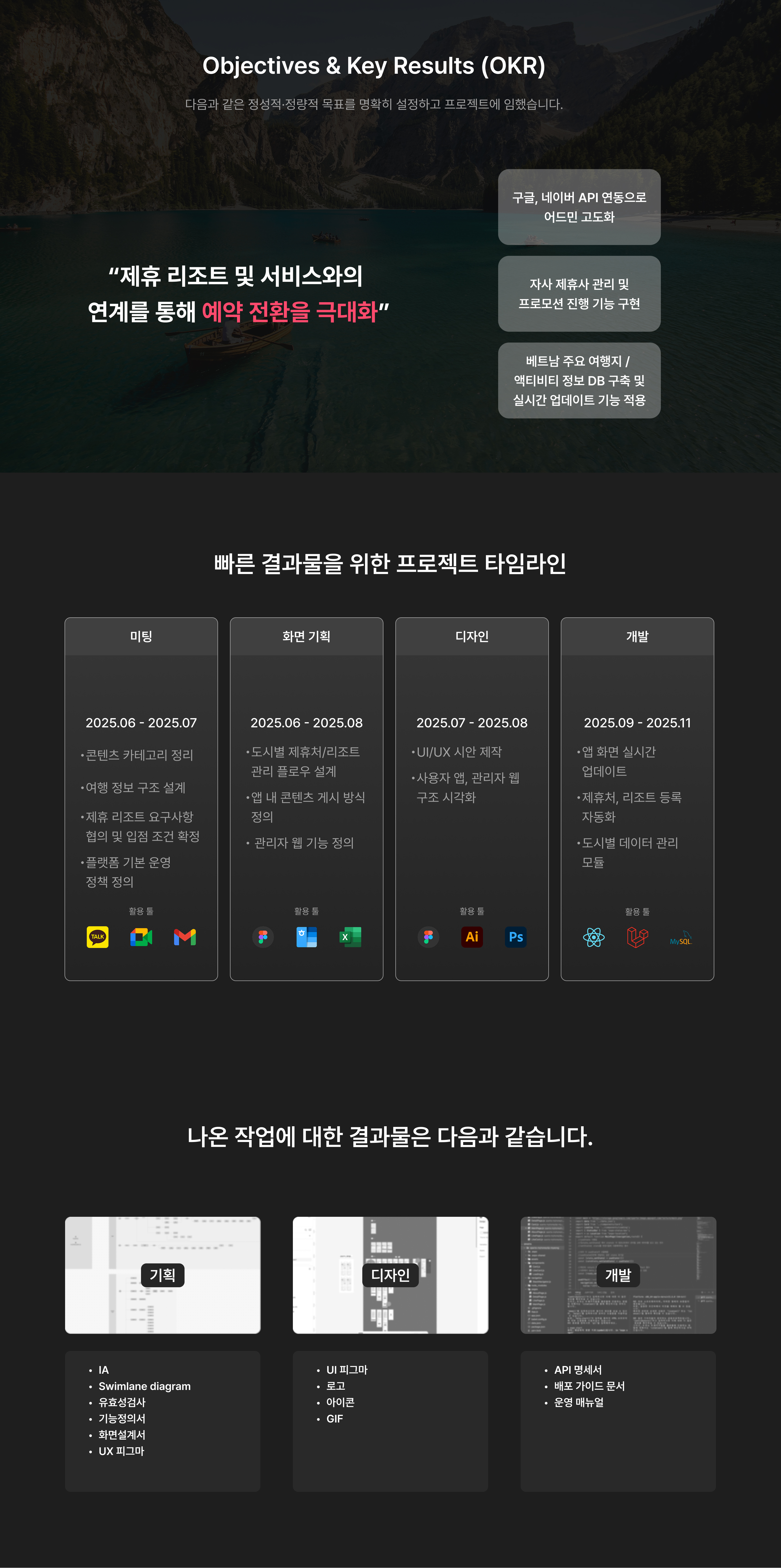 트래블러 — 기획