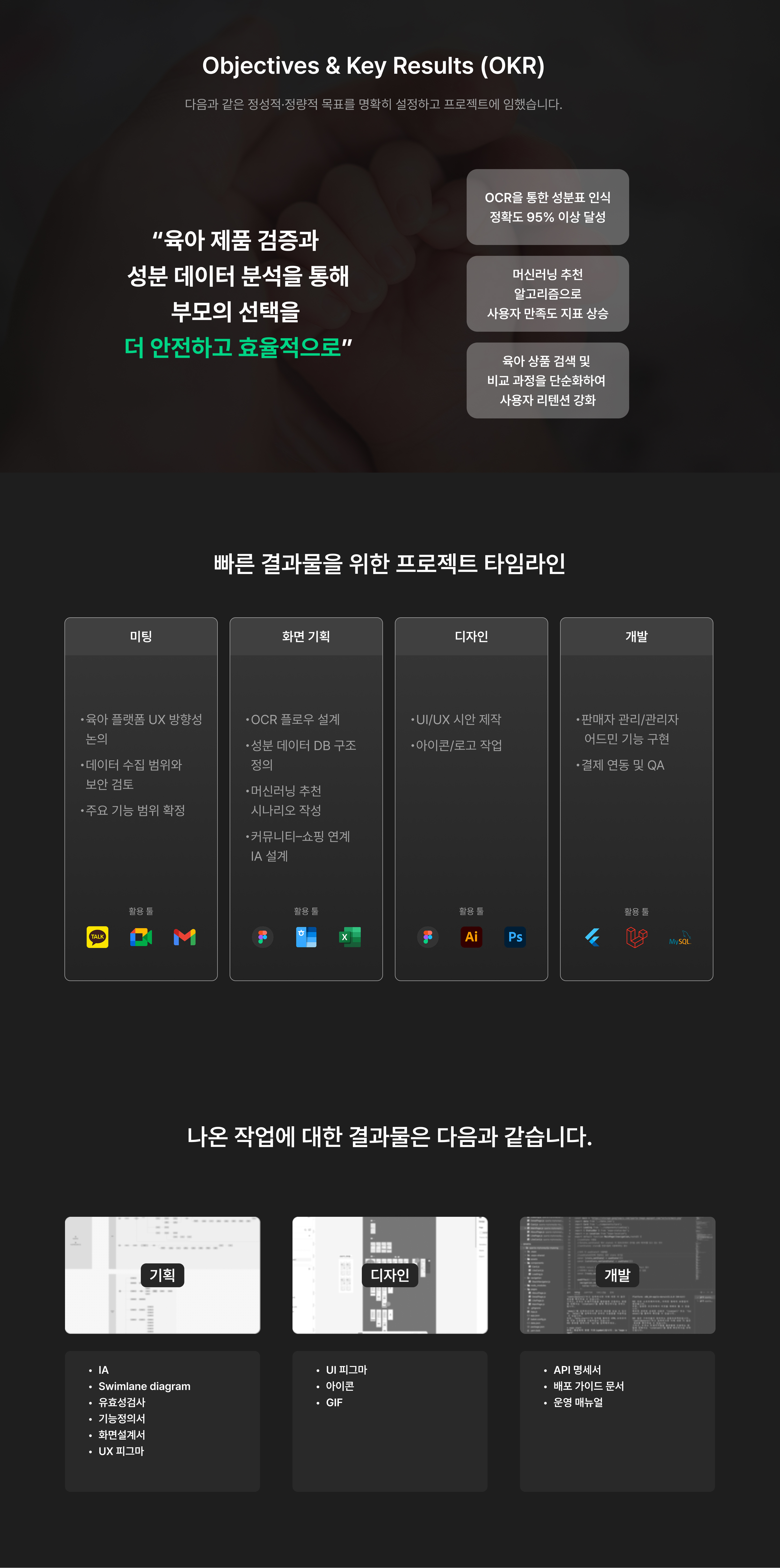 베럽 — 기획